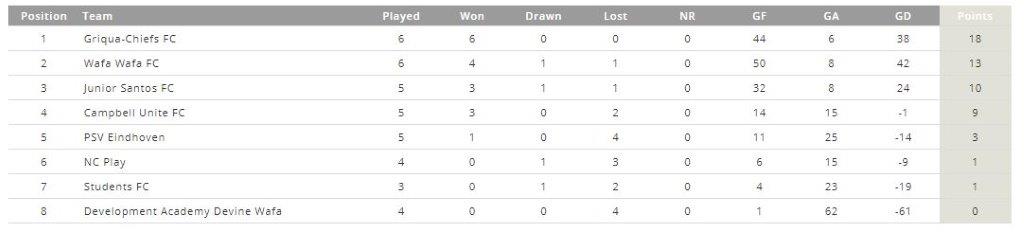 PHOTO-2021-06-18-05-51-36